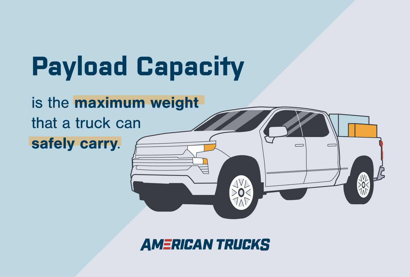 Illustration of a pick up truck carrying cargo in the truck bed. Payload capacity is the maximum weight a truck can safely carry. 